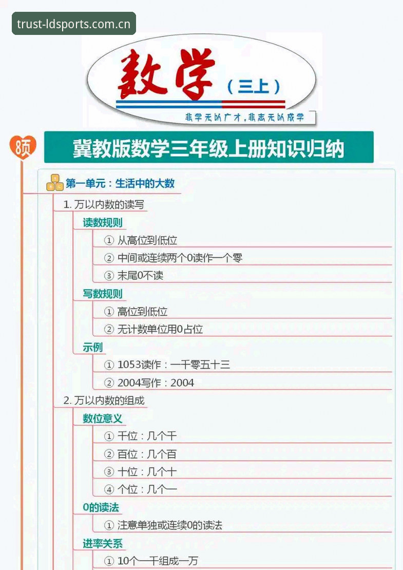 乐动体育下载选择实用指南：2024版必备知识